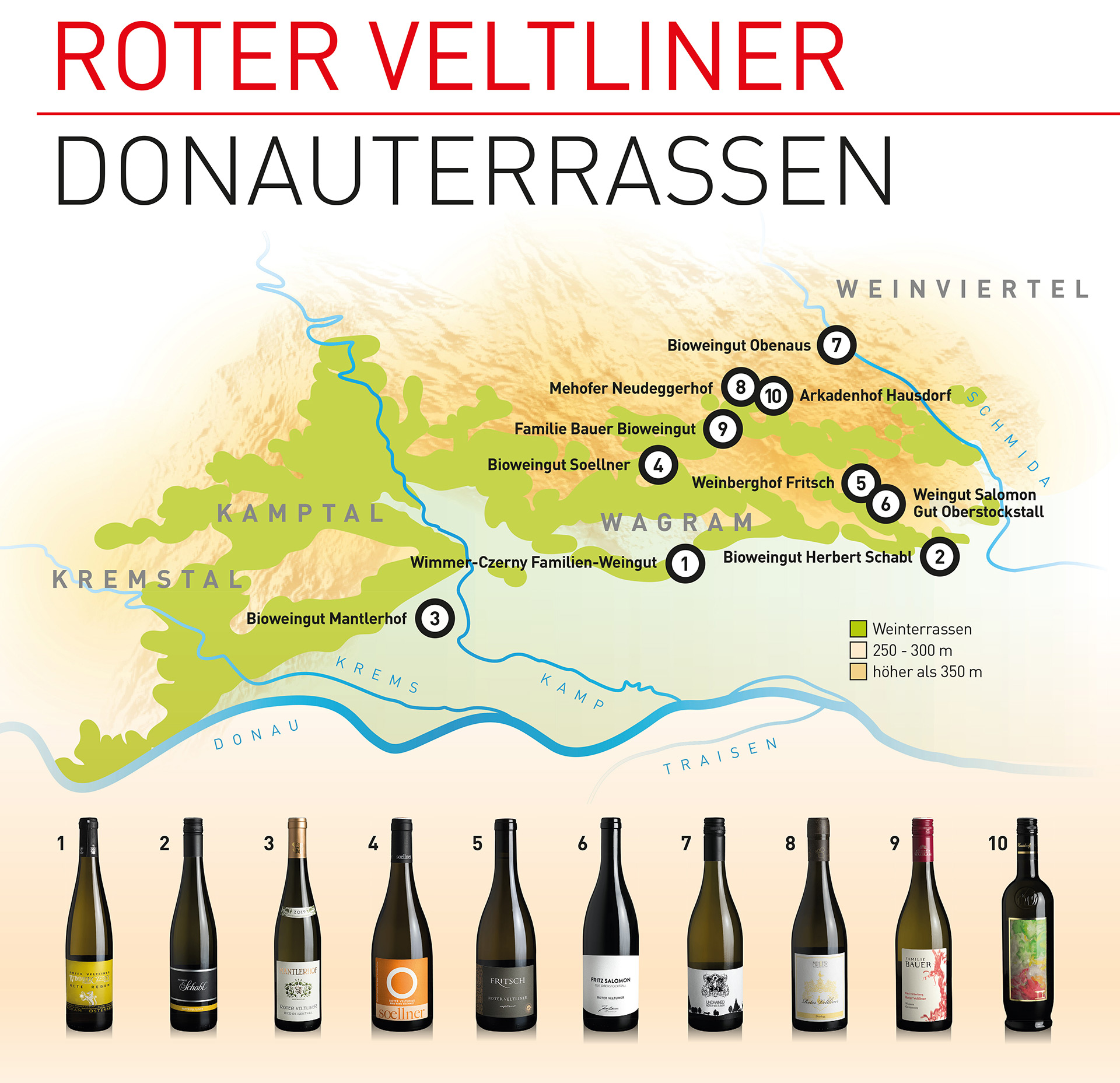 (c) Roterveltliner.bio